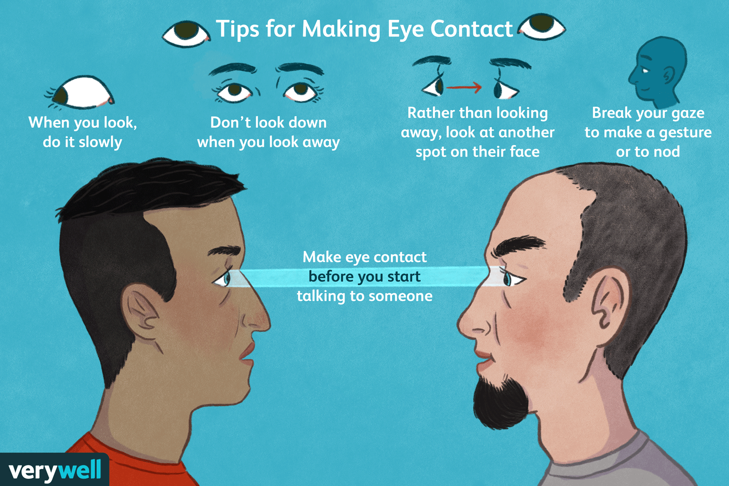 The Best Ways to Overcome Eye Contact Anxiety